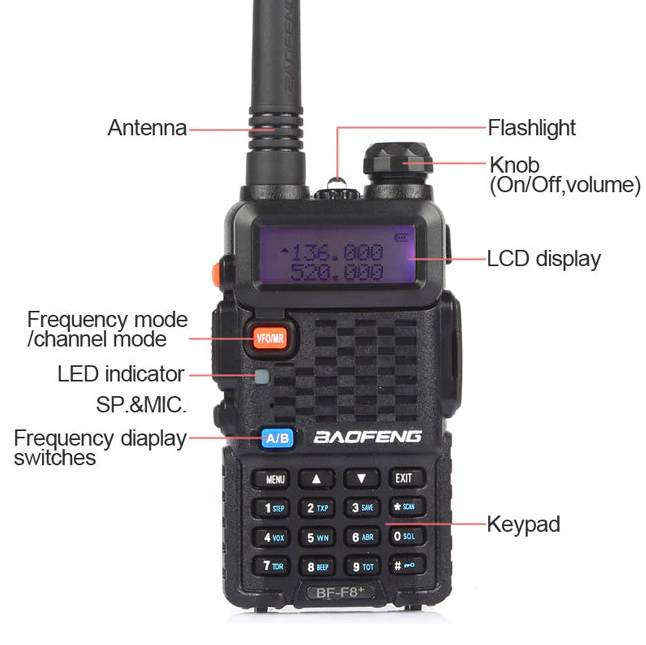 Baofeng BF-F8+ 5W UHF/VHF/VOX, 128 Kanal, Çift Bant, El Feneri, FM Radyo, LED El Feneri, Programlanabilir Arama Kurtarma/Güvenlik/Haberleşme El Telsizi